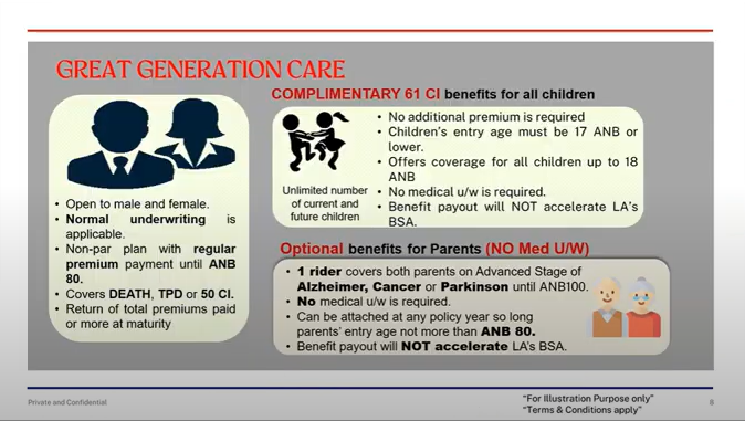 GREAT GENERATION CARE