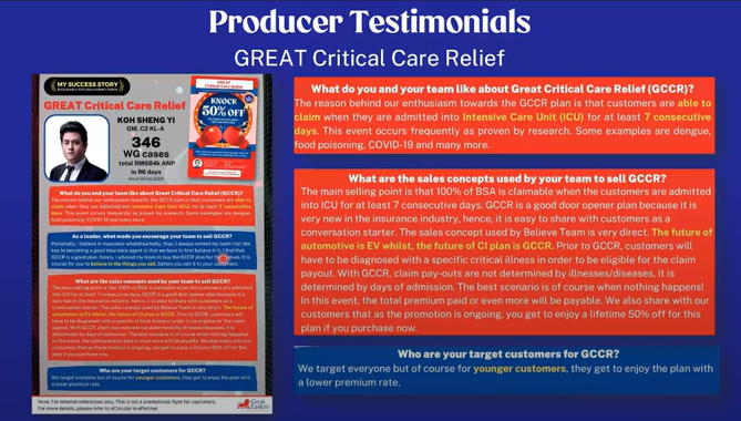 GREAT CRITICAL CARE RELIEF(MAN)